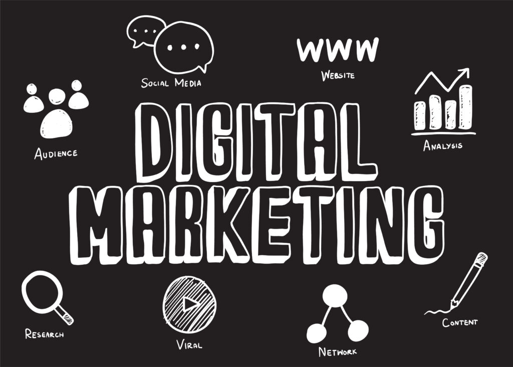 Digital Marketing - Open Guest Posts